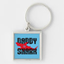 Search for song key rings Typography