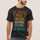 Search for universe of protons neutrons morons Made