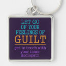 Search for inner key rings Humour