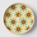Search for retro clocks Seventies