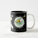 Search for you are here mugs Women