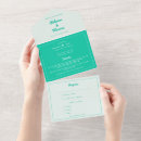 Search for mint green wedding invitations Retro