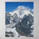 Search for himalaya posters Nepal