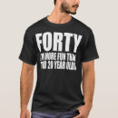 Search for im 40 tshirts Birthday