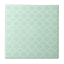 Search for quatrefoil tiles Lattice