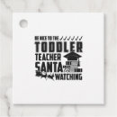 Search for teacher tag favour tags Ghost
