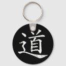 Search for philosophie key rings Symbol