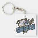 Search for vintage travel key rings Illustration