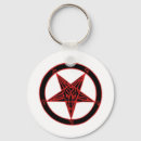 Search for sigil key rings Satanism