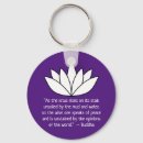 Search for buddha key rings Peace