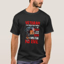 Search for though tshirts Through