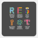 Search for trans equality stickers Activism