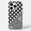 Search for shades of grey iphone cases Stylish