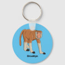 Search for monkey key rings Ape