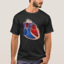 Search for atrium Valve
