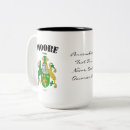 Search for clan crest mugs Coat of arms