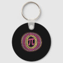 Search for autism therapist key rings Support