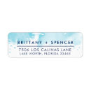 Search for blue rectangle stickers Classy