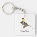 Search for fairy wings key rings Fairytale