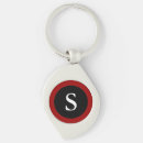 Search for initial s key rings Modern