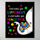 Search for autism child posters Mental health awareness