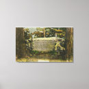 Search for concorde canvas prints British