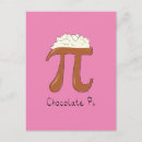 Search for math symbol postcards Funny