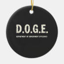 Search for doge christmas tree decorations Crypto