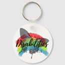 Search for visibility key rings Awareness