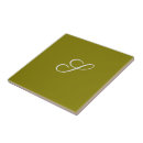 Search for sage green tiles Simple
