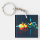 Search for liquid key rings Abstract