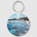 Search for cove key rings Nature