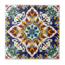 Search for talavera tiles Mediterranean