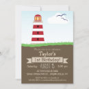 Search for lighthouse birthday invitations Kids