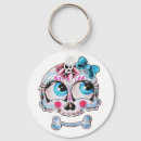 Search for mexican skull key rings Mexico