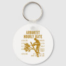 Search for arborist accessories Funny