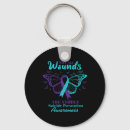 Search for good eats key rings Anorexia