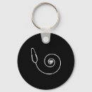 Search for cute nursing key rings Heart