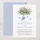 Search for rice paper Birthday