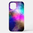 Search for outer iphone cases Science