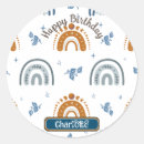 Search for retro children stickers Happy birthday