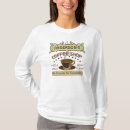 Search for cup coffee tshirts Cafe