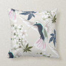 Search for tropical birds cushions Blue
