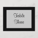 Search for modern gothic postcards Black