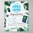 Search for aquarius zodiac posters Blue