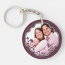 Search for round frame key rings Pretty