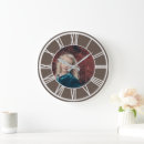 Search for novelty clocks Wall
