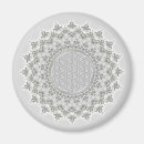 Search for green grey magnets Fractal