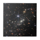 Search for tiled image Space