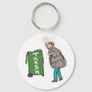 Search for trash key rings Garbage